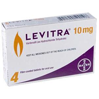 Vardenafil Wirkstoff-Ratgeber